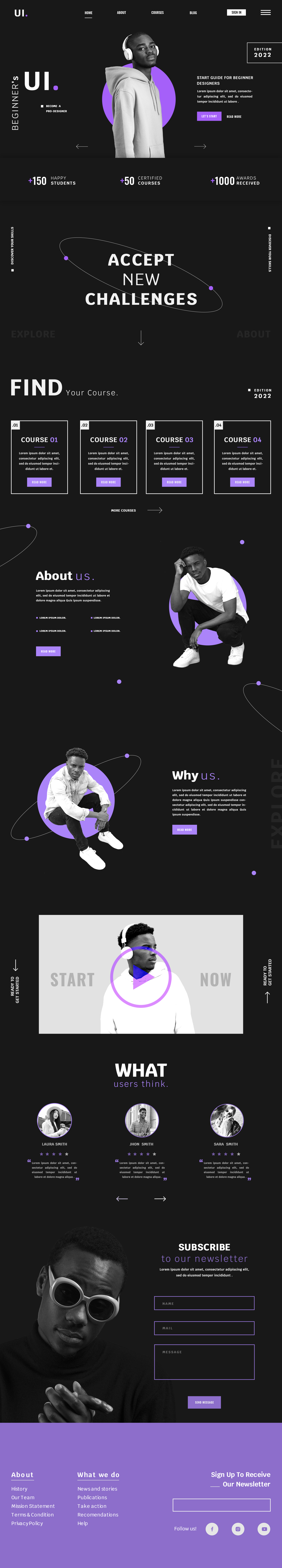 Personal Portfolio Images